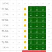 ヒメ日記 2025/12/08 12:14 投稿 さくや どMばすたーず すすきの店