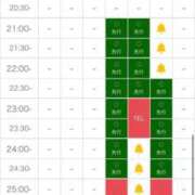 ヒメ日記 2026/01/20 14:49 投稿 さくや どMばすたーず すすきの店