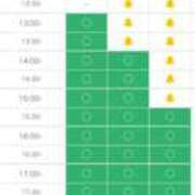ヒメ日記 2026/06/13 10:19 投稿 【M性感】まゆみ ５Letters〜ファイブレターズ〜