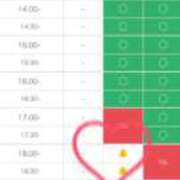 ヒメ日記 2026/07/31 11:55 投稿 【M性感】まゆみ ５Letters〜ファイブレターズ〜