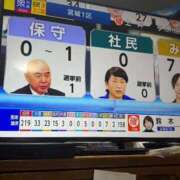 ヒメ日記 2026/02/08 21:14 投稿 なるも 熟女の風俗最終章 仙台店