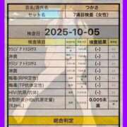 ヒメ日記 2025/10/06 12:26 投稿 大塚つかさ 池袋デリヘル倶楽部