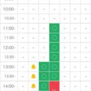ヒメ日記 2025/12/01 22:20 投稿 さえ ごほうびSPA五反田店