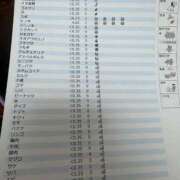 ヒメ日記 2026/02/20 21:11 投稿 きい 水戸ソープランド　水戸スリーナイン(9990)