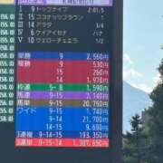 ヒメ日記 2025/08/21 03:25 投稿 大橋　るな しこたま奥様 札幌店