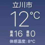 ヒメ日記 2026/02/06 17:38 投稿 葵ももな 全裸美女からのカゲキな誘惑