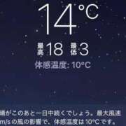 ヒメ日記 2026/02/22 20:04 投稿 練馬ももな THE痴漢電車.com