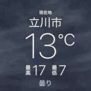 ヒメ日記 2026/02/27 19:45 投稿 練馬ももな THE痴漢電車.com