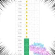 ヒメ日記 2025/10/07 14:09 投稿 香里奈～かりな～ ドMバスターズ 京都店