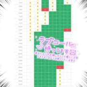 ヒメ日記 2025/12/20 13:17 投稿 香里奈～かりな～ ドMバスターズ 京都店