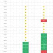 ヒメ日記 2025/10/06 18:52 投稿 月城 真波 MADAM RENA 名古屋