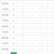 ヒメ日記 2026/03/19 18:48 投稿 なな【ハイスペック美女】 STELLA TOKYO－ステラトウキョウ－