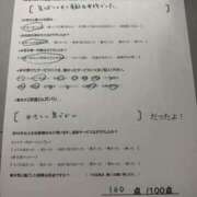 ヒメ日記 2026/02/06 15:20 投稿 あやか ふぞろいの人妻たち