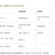 ヒメ日記 2025/08/15 15:19 投稿 さくら 素人ぽちゃカワ学園