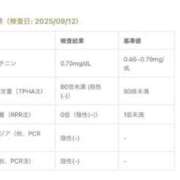 ヒメ日記 2025/09/19 16:15 投稿 さくら 素人ぽちゃカワ学園