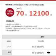 ヒメ日記 2026/01/12 10:50 投稿 あゆな 素人ぽちゃカワ学園