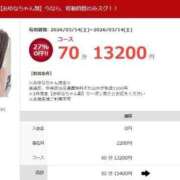 ヒメ日記 2026/03/14 12:09 投稿 あゆな 素人ぽちゃカワ学園