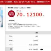 るな 今だけ 素人ぽちゃカワ学園