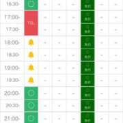 ヒメ日記 2026/04/29 13:07 投稿 あかね ZERO