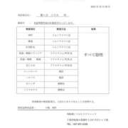 ヒメ日記 2025/10/27 00:11 投稿 藤ヶ谷 BBW西船橋店