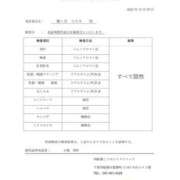 ヒメ日記 2026/01/03 08:21 投稿 藤ヶ谷 BBW西船橋店