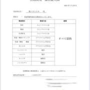 ヒメ日記 2026/01/21 00:51 投稿 藤ヶ谷 BBW西船橋店