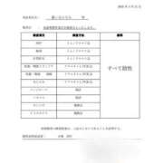 ヒメ日記 2026/04/24 13:36 投稿 藤ヶ谷 BBW西船橋店