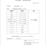 ヒメ日記 2026/05/30 14:21 投稿 藤ヶ谷 BBW西船橋店