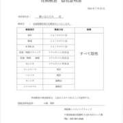 ヒメ日記 2026/07/25 19:34 投稿 藤ヶ谷 BBW西船橋店