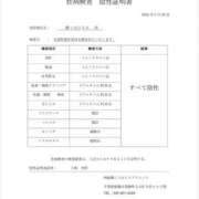 ヒメ日記 2026/09/25 16:41 投稿 藤ヶ谷 BBW西船橋店