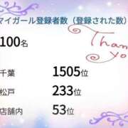 ヒメ日記 2025/08/10 13:38 投稿 りりか 素人妻御奉仕倶楽部Hip's松戸店