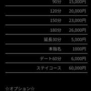 ヒメ日記 2025/09/02 17:46 投稿 市琉～いちる～ ニューハーフヘルス シーメールレジェンド 新宿 歌舞伎町店