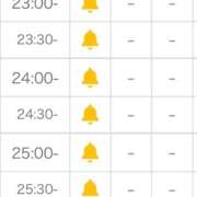 ヒメ日記 2025/11/07 21:29 投稿 さら⭐️巨乳×マシュマロ肌⭐️ ぴゅあぱい熊本♡ぽちゃかわ巨乳専門♡誠実すぎる風俗♡返金保証店♡