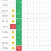 ヒメ日記 2025/11/03 22:20 投稿 ゆい♡キス魔で甘えん坊な癒し系♡ ぴゅあぱい熊本♡ぽちゃかわ巨乳専門♡誠実すぎる風俗♡返金保証店♡