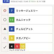 ヒメ日記 2025/09/14 15:39 投稿 たづな 変態貴族 五反田店
