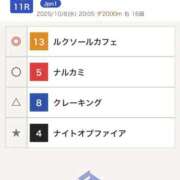 ヒメ日記 2025/10/08 20:56 投稿 たづな 変態貴族 五反田店