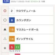 たづな 裏番組🐴🦓🐎 変態貴族 五反田店