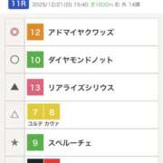 ヒメ日記 2025/12/22 08:09 投稿 たづな 変態貴族 五反田店