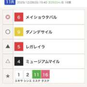 ヒメ日記 2025/12/28 15:24 投稿 たづな 変態貴族 五反田店