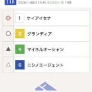 ヒメ日記 2026/01/05 01:49 投稿 たづな 変態貴族 五反田店