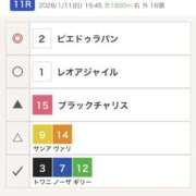 ヒメ日記 2026/01/11 16:19 投稿 たづな 変態貴族 五反田店