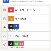 ヒメ日記 2026/01/12 13:33 投稿 たづな 変態貴族 五反田店