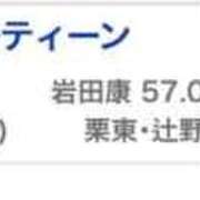ヒメ日記 2026/01/12 19:29 投稿 たづな 変態貴族 五反田店