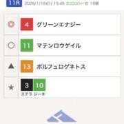 ヒメ日記 2026/01/19 08:09 投稿 たづな 変態貴族 五反田店