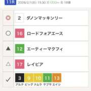 ヒメ日記 2026/02/01 16:49 投稿 たづな 変態貴族 五反田店