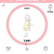 ヒメ日記 2026/01/18 16:52 投稿 すず 西船人妻花壇