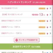 ヒメ日記 2026/02/10 01:55 投稿 ひめ 宮崎SANSAIN