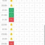 ヒメ日記 2025/10/10 17:20 投稿 なみ♡ロリ巨乳ナース♡ ぴゅあぱい熊本♡ぽちゃかわ巨乳専門♡誠実すぎる風俗♡返金保証店♡