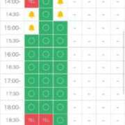 ヒメ日記 2025/10/14 13:30 投稿 なみ♡ロリ巨乳ナース♡ ぴゅあぱい熊本♡ぽちゃかわ巨乳専門♡誠実すぎる風俗♡返金保証店♡