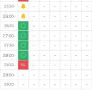 ヒメ日記 2025/11/22 00:49 投稿 なみ♡ロリ巨乳ナース♡ ぴゅあぱい熊本♡ぽちゃかわ巨乳専門♡誠実すぎる風俗♡返金保証店♡